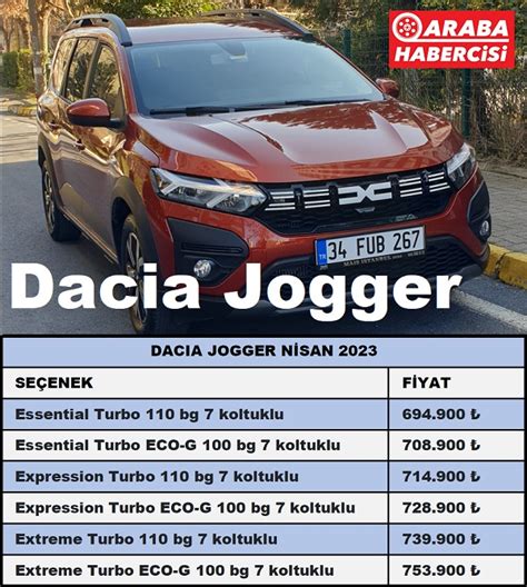 Dacia vergisiz fiyat